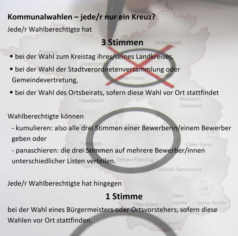 Kommunalwahlen am 26. Mai